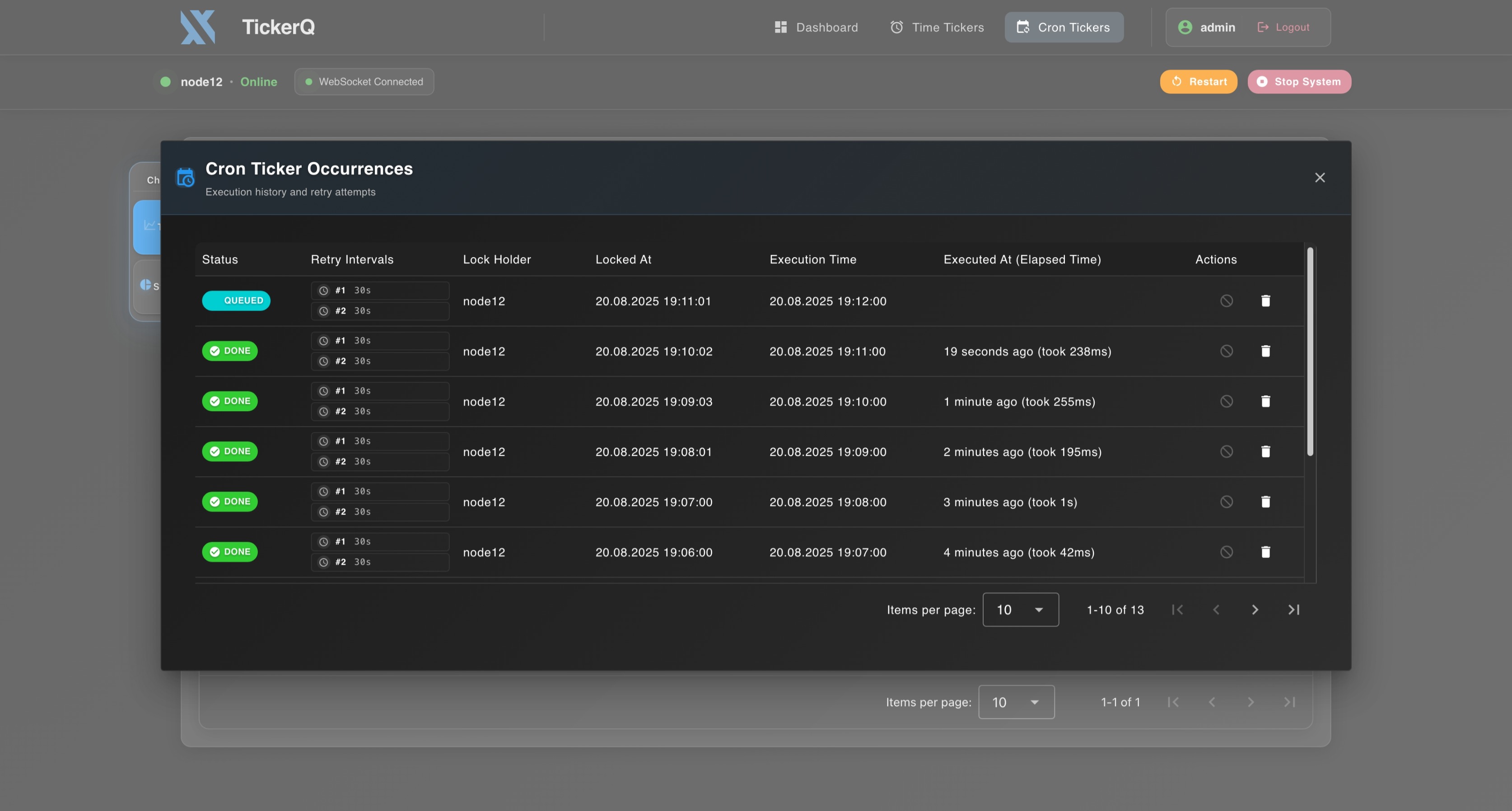 Cron Job Occurrences